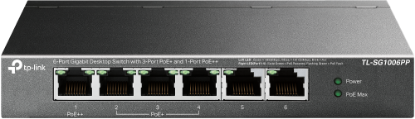 Imagine "6-Port Gigabit Desktop Switch with 3-Port PoE+ and 1-Port PoE++ PORT: 1× Gigabit PoE++ Port, 3× Gigabit PoE+ Ports, 2x Gigabit Non-PoE Ports SPEC: 802.3af/at/bt type3, 64 W PoE Power,  Desktop Steel Case FEATURE: Extend Mode for 250m PoE Transmitting for Port1-2, PoE Auto Recovery for Port1-4, Plug