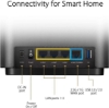 Imagine Router wireless ASUS Gigabit Mesh ZenWiFi, AX XT8, Wifi 6, Tri-Band, 2 pack
