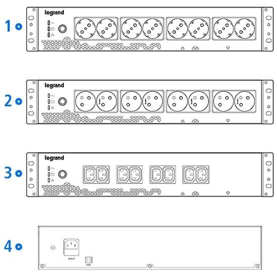 Imagine UPS Legrand Keor PDU monofazat, 800VA/480W, IN 1xIEC 10A OUT 8x Schuko, technologie off-line, conexiune USB HID, capacitate baterie 12V/9AH, 230V, dimensiuni 440x150x88mm, greutate 5kg