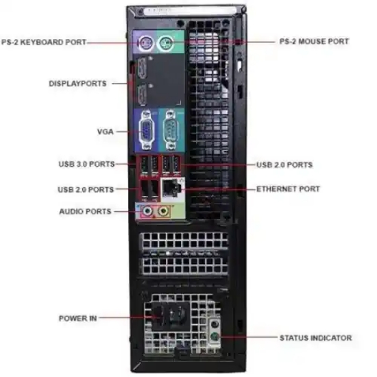 Imagine Calculator Dell OptiPlex 9020, Desktop SFF, Intel Core i3 4160 3.6 GHz; 4 GB DDR3; 256 GB SSD SATA; Windows 10 Pro; 3 Ani Garantie, Ca Nou