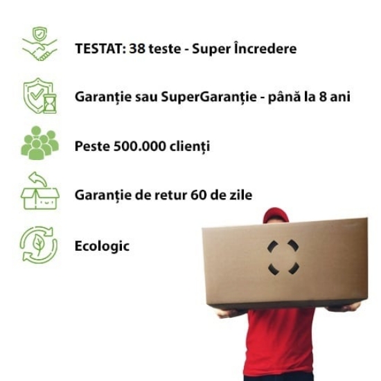 Imagine Calculator Dell Alienware Aurora R13, Water Cooling; Intel Core i9 12900K 3.2 GHz up to 5.2 GHz; 64 GB DDR5; 2 TB SSD M.2 NVMe NOU; Fara Placa Video; Windows 10 Pro; 3 Ani Garantie, Refurbished